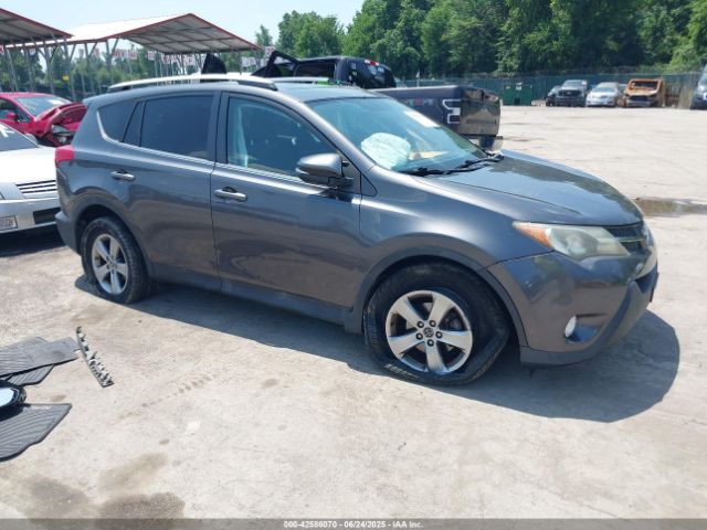 2015 TOYOTA RAV4 2T3RFREV7FW254940