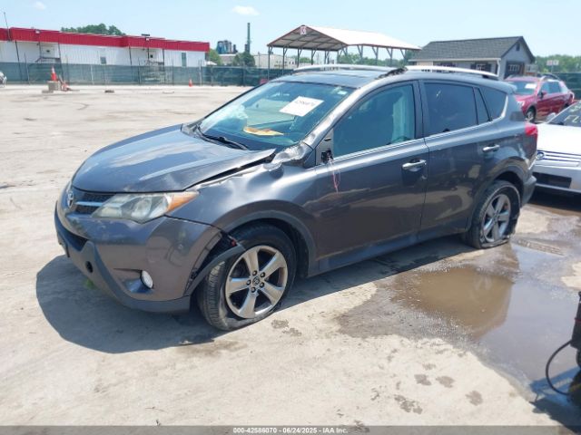 2015 TOYOTA RAV4 2T3RFREV7FW254940 Photo 1