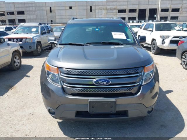 1FM5K7F89FGA40286 Ford 2015