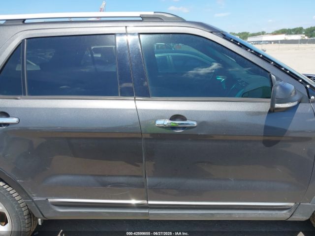 1FM5K7F89FGA40286 Ford 2015