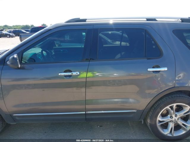 1FM5K7F89FGA40286 Ford 2015