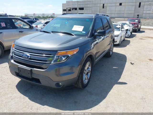 1FM5K7F89FGA40286 Ford 2015
