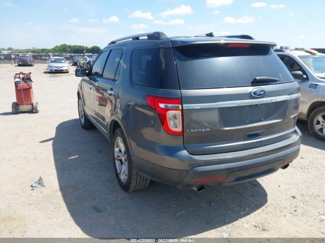 1FM5K7F89FGA40286 Ford 2015