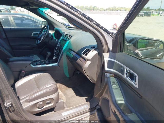 1FM5K7F89FGA40286 Ford 2015