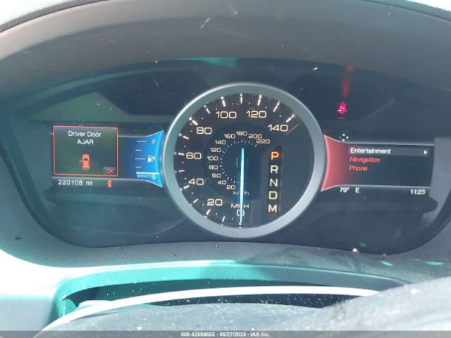 1FM5K7F89FGA40286 Ford 2015