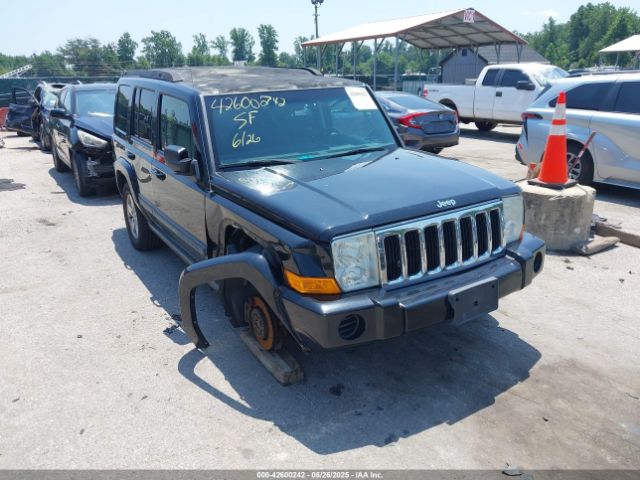 2008 JEEP COMMANDER 1J8HG48K08C132383
