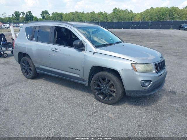 2015 JEEP COMPASS 1C4NJCBA8FD329329