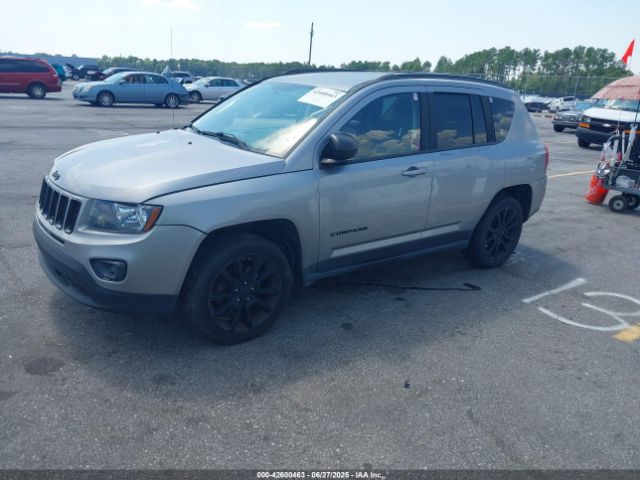 2015 JEEP COMPASS 1C4NJCBA8FD329329 Photo 1