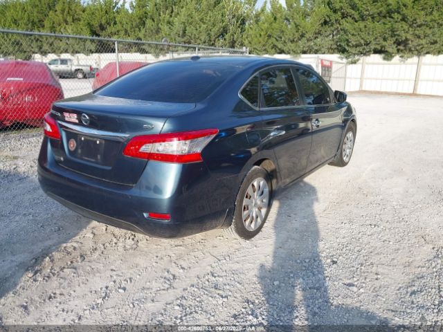 2015 NISSAN SENTRA 3N1AB7AP0FL686848 Photo 3