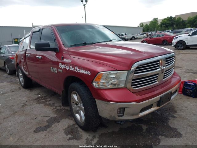 2015 RAM 1500 1C6RR7GT9FS621814