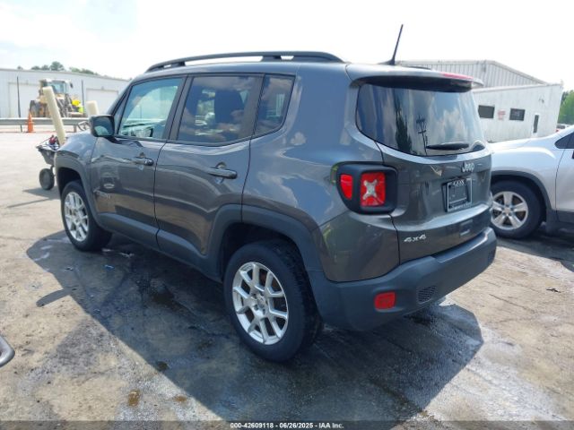 2021 JEEP RENEGADE ZACNJDBB3MPM11348 Photo 2