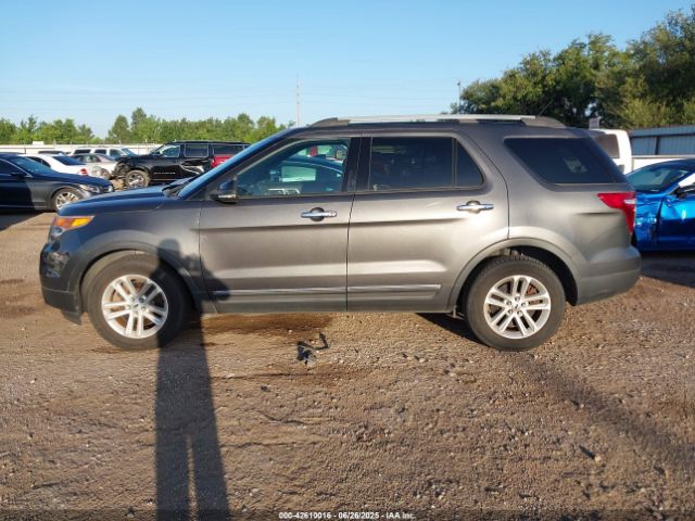 1FM5K7D88FGC48730 Ford 2015