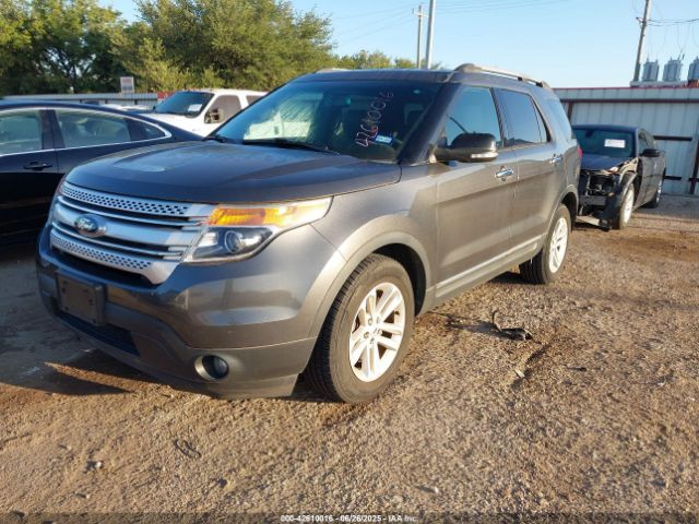 1FM5K7D88FGC48730 Ford 2015