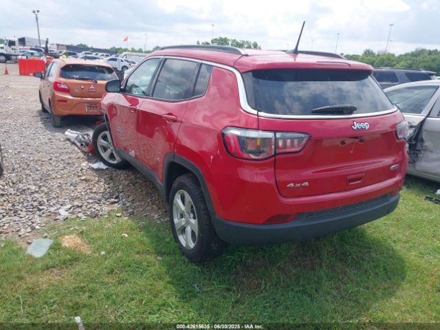 2020 JEEP COMPASS 3C4NJDBB6LT173909 Photo 2