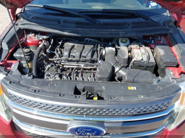 1FM5K7D85FGB01667 Ford 2015