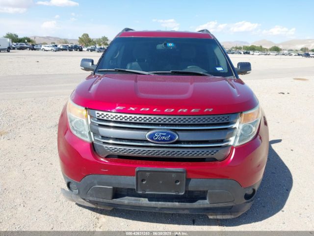 1FM5K7D85FGB01667 Ford 2015