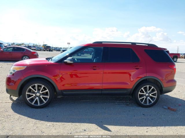 1FM5K7D85FGB01667 Ford 2015
