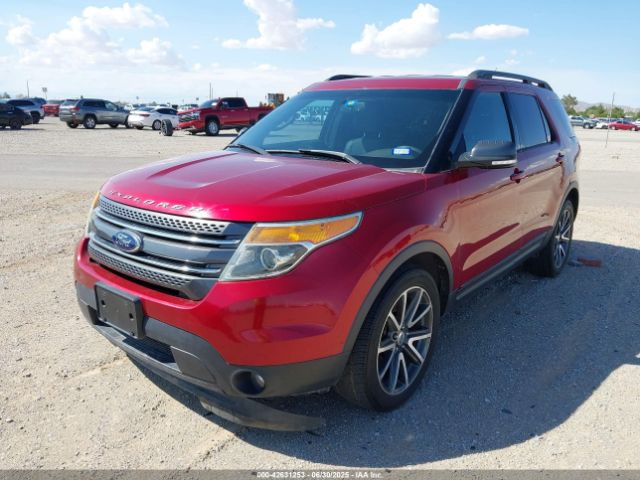 1FM5K7D85FGB01667 Ford 2015