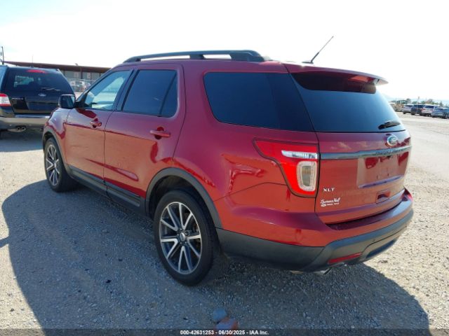 1FM5K7D85FGB01667 Ford 2015