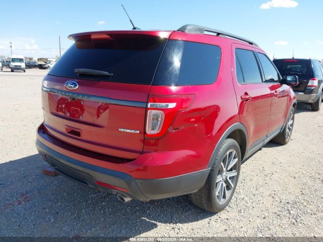 1FM5K7D85FGB01667 Ford 2015