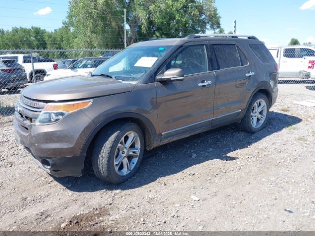 2015 FORD EXPLORER 1FM5K8F80FGC13053 Photo 1
