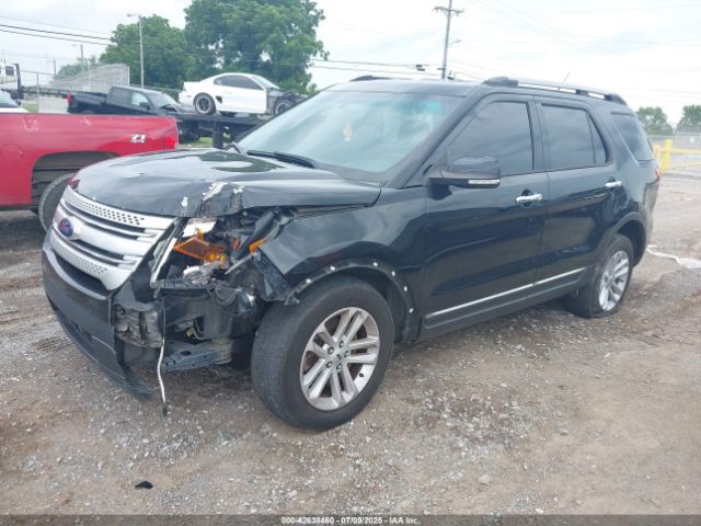 2015 FORD EXPLORER 1FM5K8D85FGB83227 Photo 1