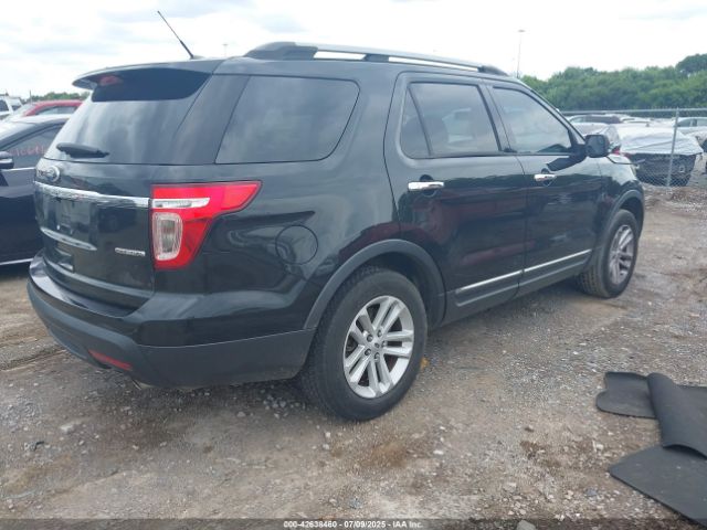 2015 FORD EXPLORER 1FM5K8D85FGB83227 Photo 3
