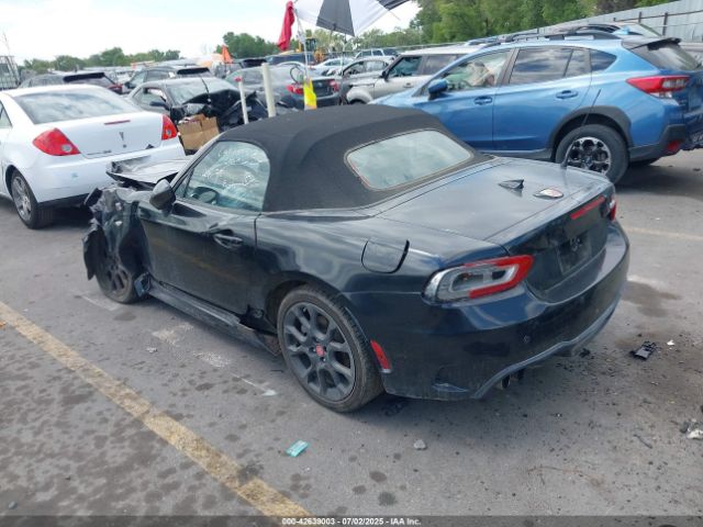 2019 FIAT 124 SPIDER JC1NFAEK6K0143491 Photo 2
