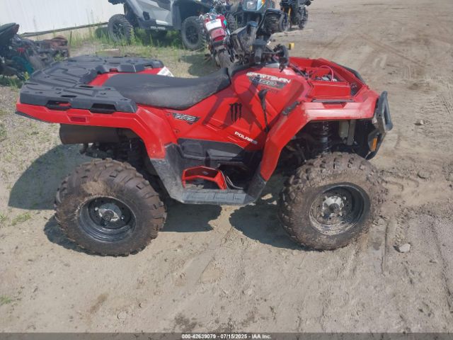 2023 POLARIS SPORTSMAN 3NESEA509PN170949 Photo 7