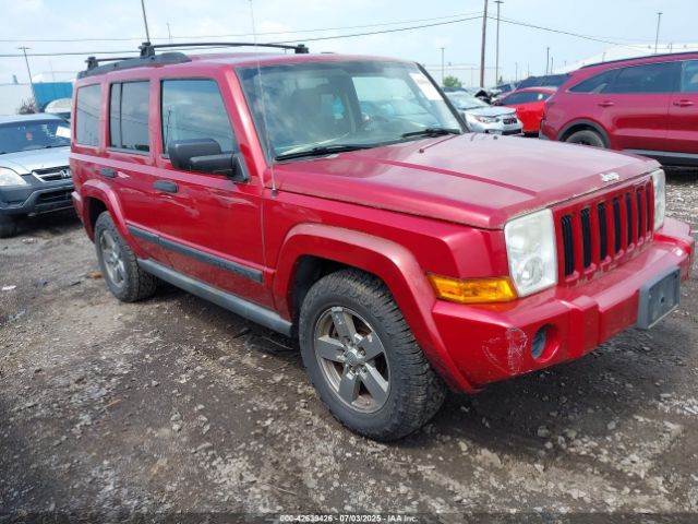 2006 JEEP COMMANDER 1J8HG48K46C225873