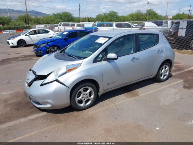 2015 NISSAN LEAF 1N4AZ0CP5FC307440 Photo 1