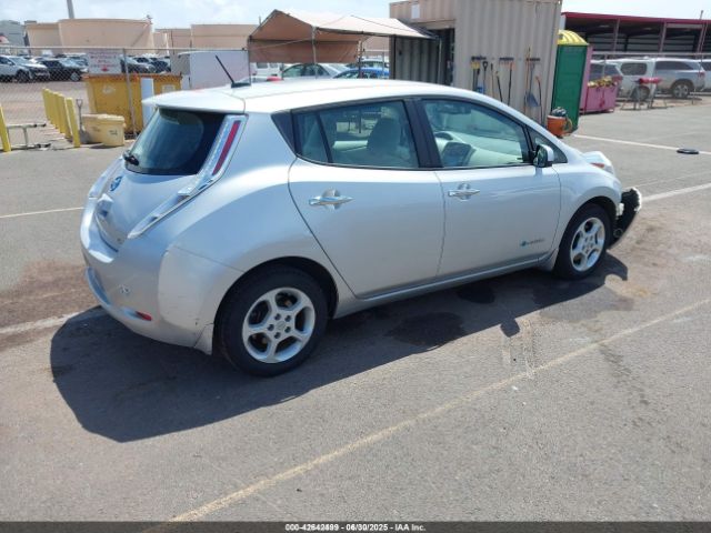 2015 NISSAN LEAF 1N4AZ0CP5FC307440 Photo 3