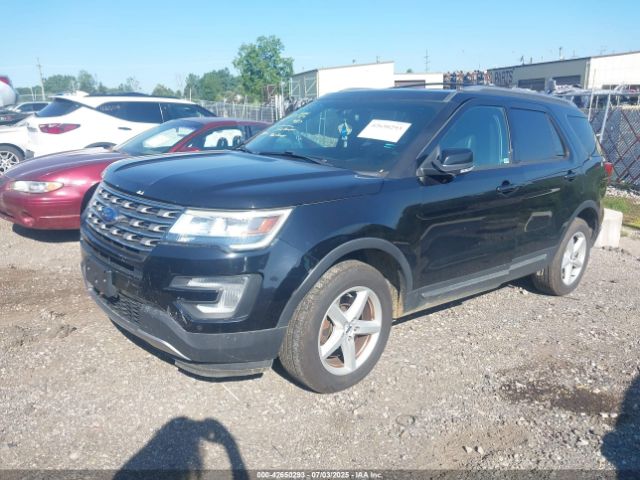 2017 FORD EXPLORER 1FM5K8D89HGA49548 Photo 1