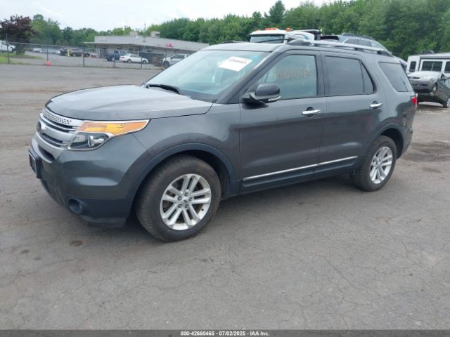 2015 FORD EXPLORER 1FM5K8D81FGA37861 Photo 1