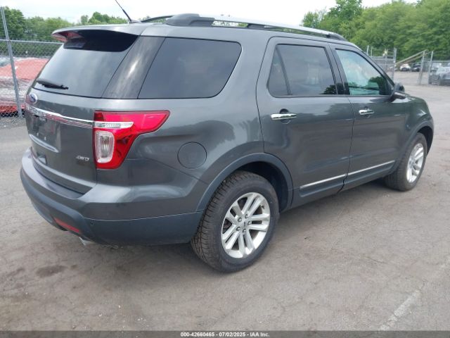 2015 FORD EXPLORER 1FM5K8D81FGA37861 Photo 3
