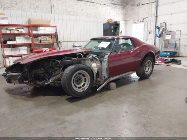 1977 CHEVROLET CORVETTE 1Z37L7S416388 Photo 1
