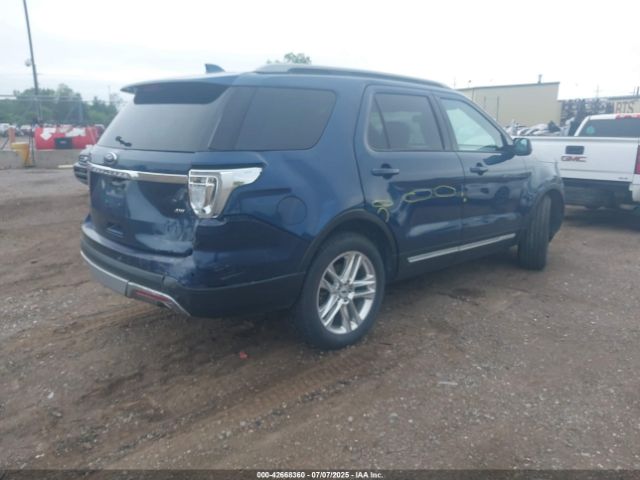 2017 FORD EXPLORER 1FM5K8D83HGC53584 Photo 3