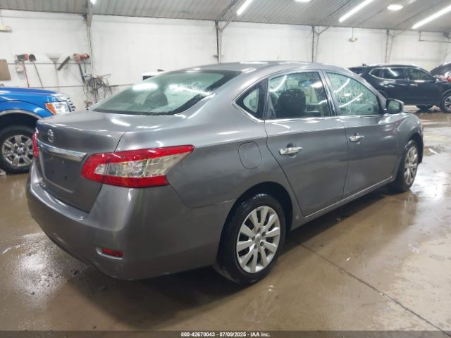 2015 NISSAN SENTRA 3N1AB7AP0FY282015 Photo 3