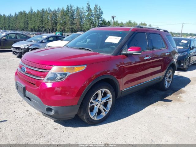 2015 FORD EXPLORER 1FM5K8F89FGA87419 Photo 1