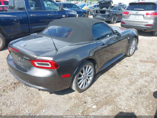 2017 FIAT 124 SPIDER JC1NFAEK6H0123251 Photo 3