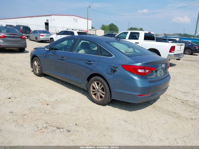 2015 HYUNDAI SONATA 5NPE24AF9FH121941 Photo 2