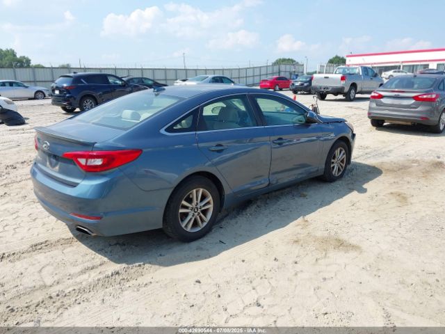 2015 HYUNDAI SONATA 5NPE24AF9FH121941 Photo 3