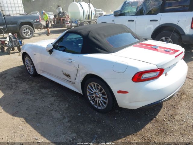 2019 FIAT 124 SPIDER JC1NFAEK0K0142952 Photo 2