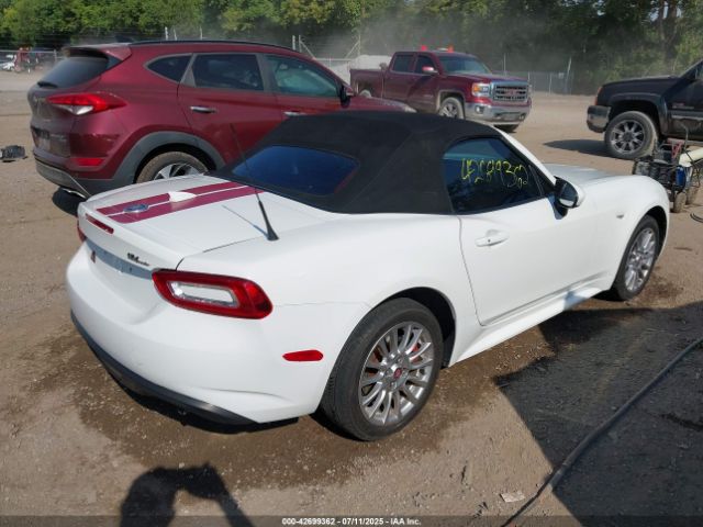 2019 FIAT 124 SPIDER JC1NFAEK0K0142952 Photo 3