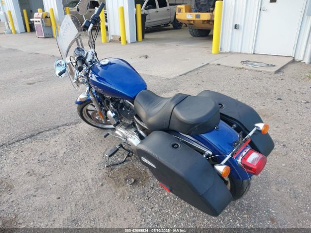 2015 HARLEY-DAVIDSON XL1200 1HD1LL316FC425035 Photo 2