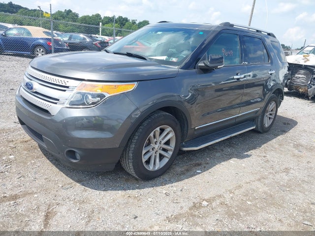 Aukcja sprzedaży 2015 Ford Explorer Xlt, vin: 1FM5K8D85FGB46050, numer aukcji: 42699649