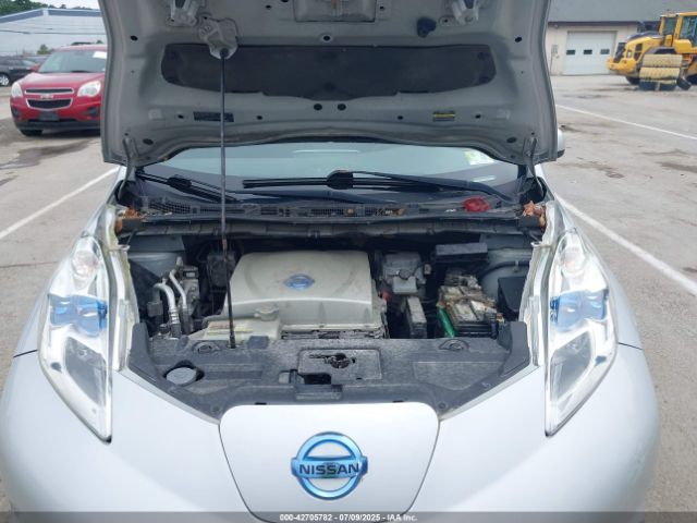 2015 NISSAN LEAF 1N4AZ0CP9FC335211 Photo 9