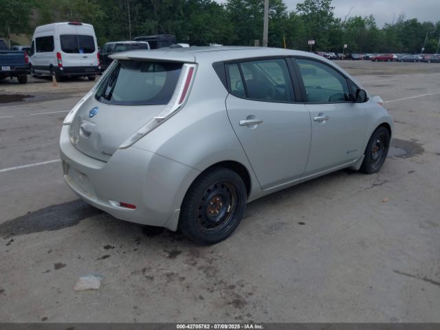 2015 NISSAN LEAF 1N4AZ0CP9FC335211 Photo 3