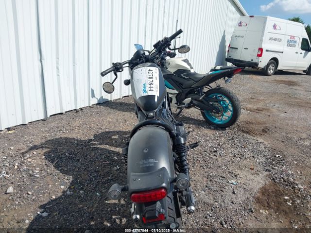 2021 HONDA CMX500 MLHPC560XM5400499 Photo 3