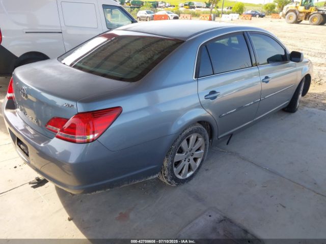 2006 TOYOTA AVALON 4T1BK36B36U164224 Photo 3